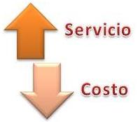 Más servicio al menor costo
